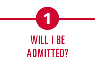 Will I Be Admitted